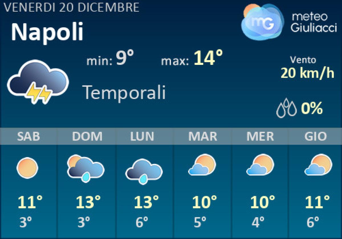 meteo a napoli fine settimana
