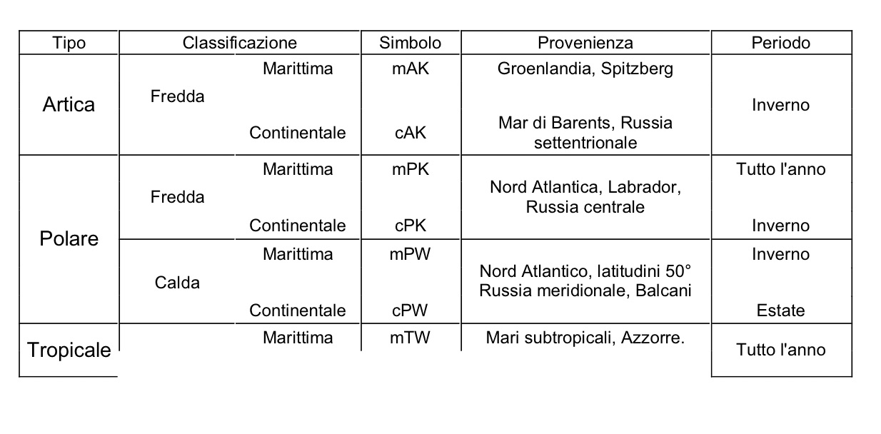 Schermata%202021-01-23%20alle%2017_53_36.jpg