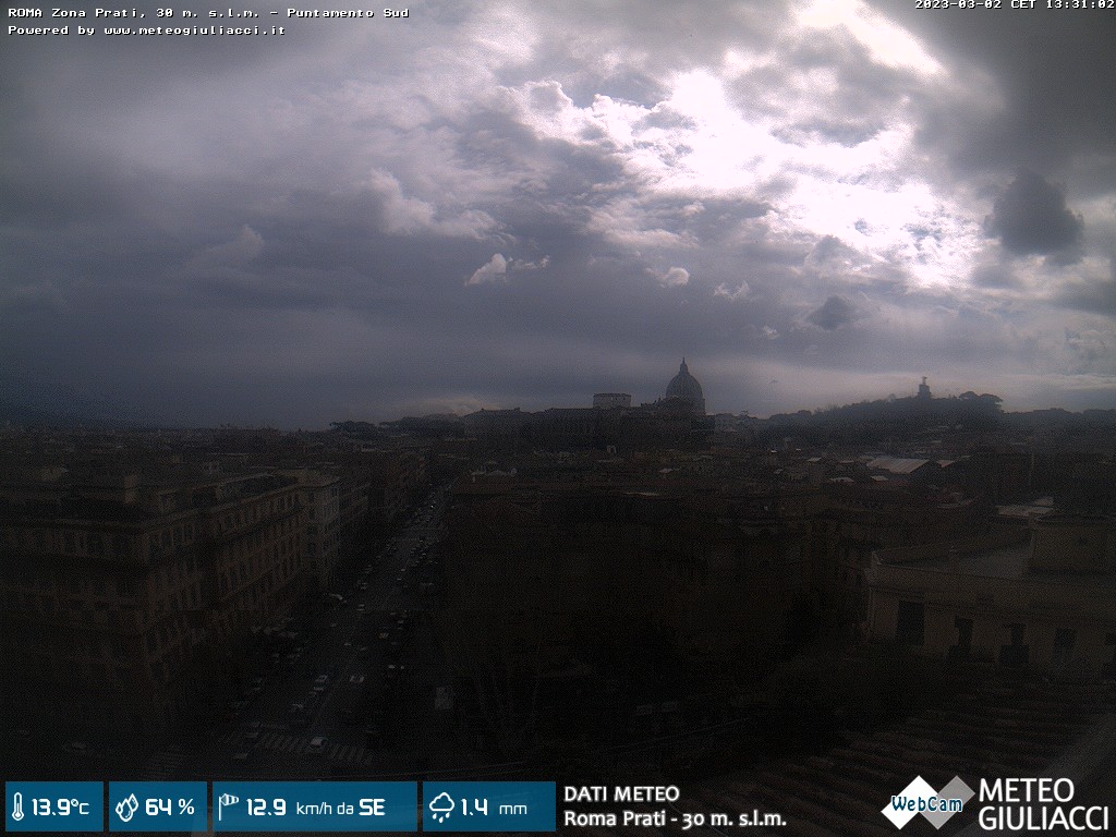 Webcam a Roma